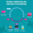 PROTECTOR DIARIO CAREFREE X100 TODOSLOSDIAS S/PERF