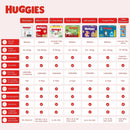 PANAL HUGGIES FLEXI COMFORT M X136