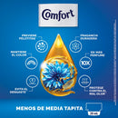 SUAVIZANTE COMFORT FRESCOR INTENSO 1L CONCENTRADO