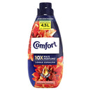 SUAVIZANTE COMFORT ENERGIA FLORAL 1L CONCENTRADO
