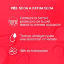 NEUTROGENA BODY HIDRATA&REPARA 200ML C/D-PANTHENOL
