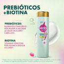 SHAMPOO SEDAL FUERZA ANTICAIDA 190ML C/PREBIOTICOS