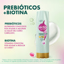 ACONDICIONADOR SEDAL FUERZA ANTICAIDA 190ML PREB.