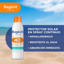 BAGOVIT SOLAR F40 AEROSOL 170ML