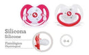 Chupete 2 Un. 100% Silicona Bpa Free Fisher-price 0-6 Meses - Farmacia Rex