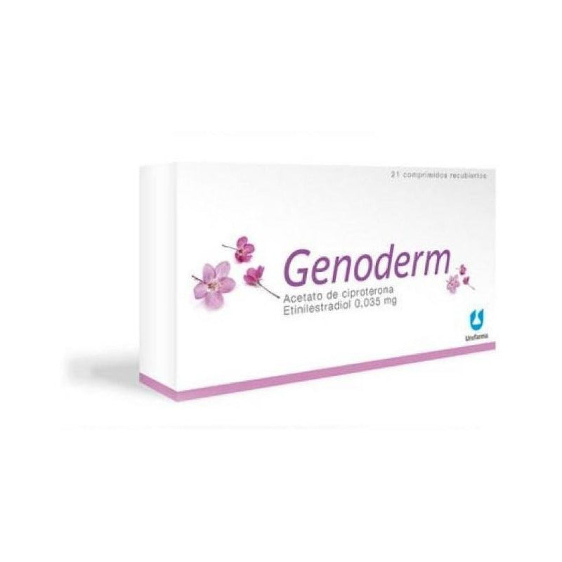 Genoderm  21 Comprimidos